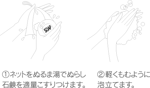 泡だてネットの使用方法