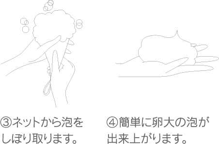 泡だてネットの使用方法